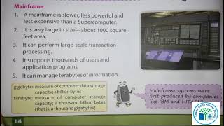 GRADE-4 | COMPUTER | CH-2 | FOURTH GENERATION OF COMPUTER | PART-1 | KHALSA LITTLE FLOWER SCHOOL
