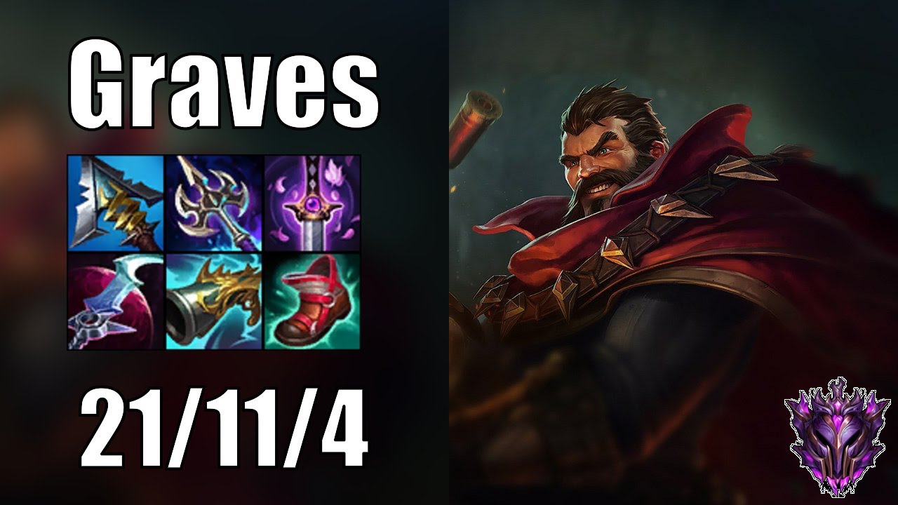 Graves vs Shaco JUNGLE - Patch 12.22 euw1 MASTER