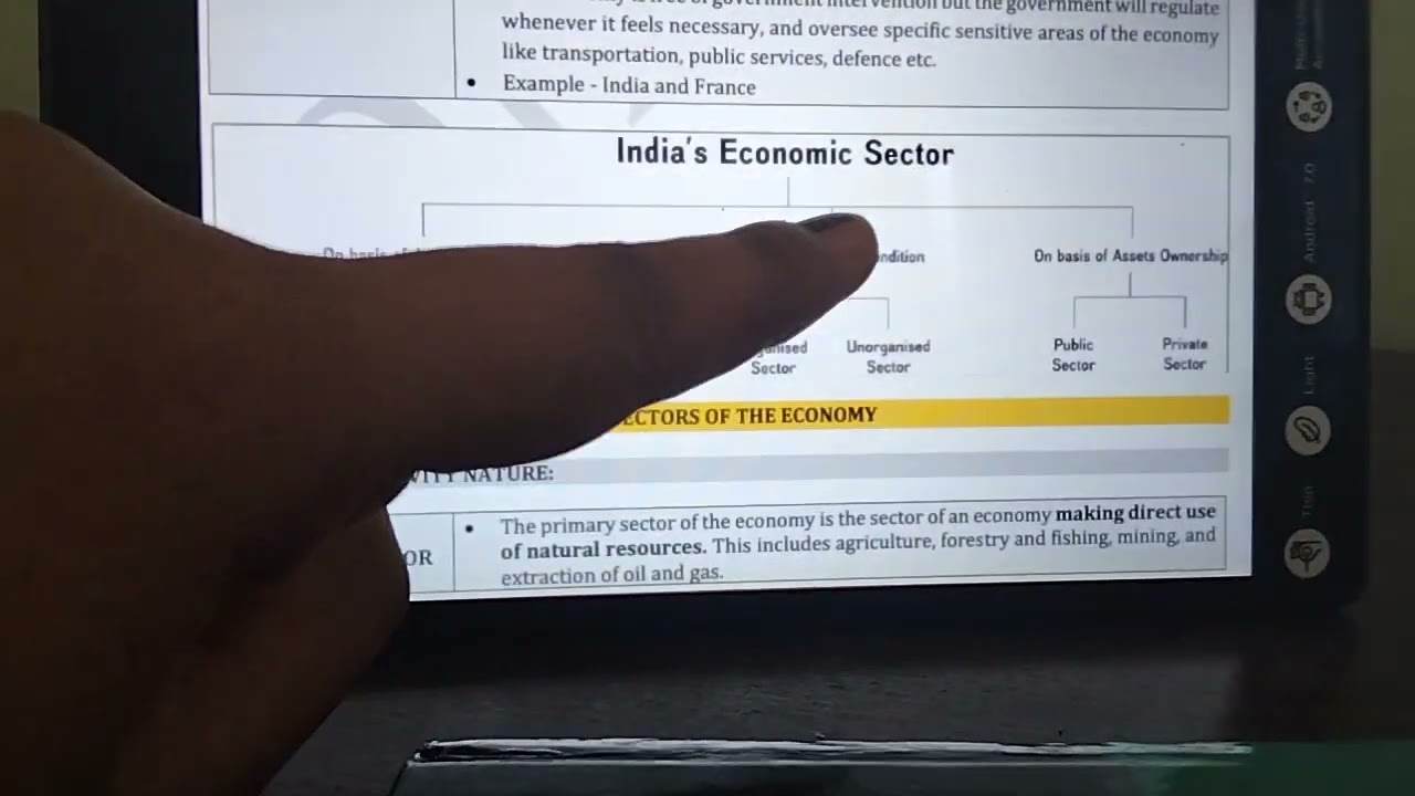 economic growth # prelims bits2022