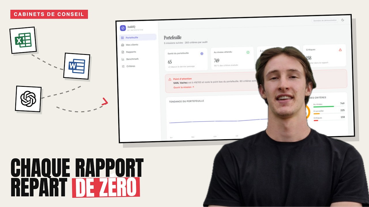 Producing client reports from a single system