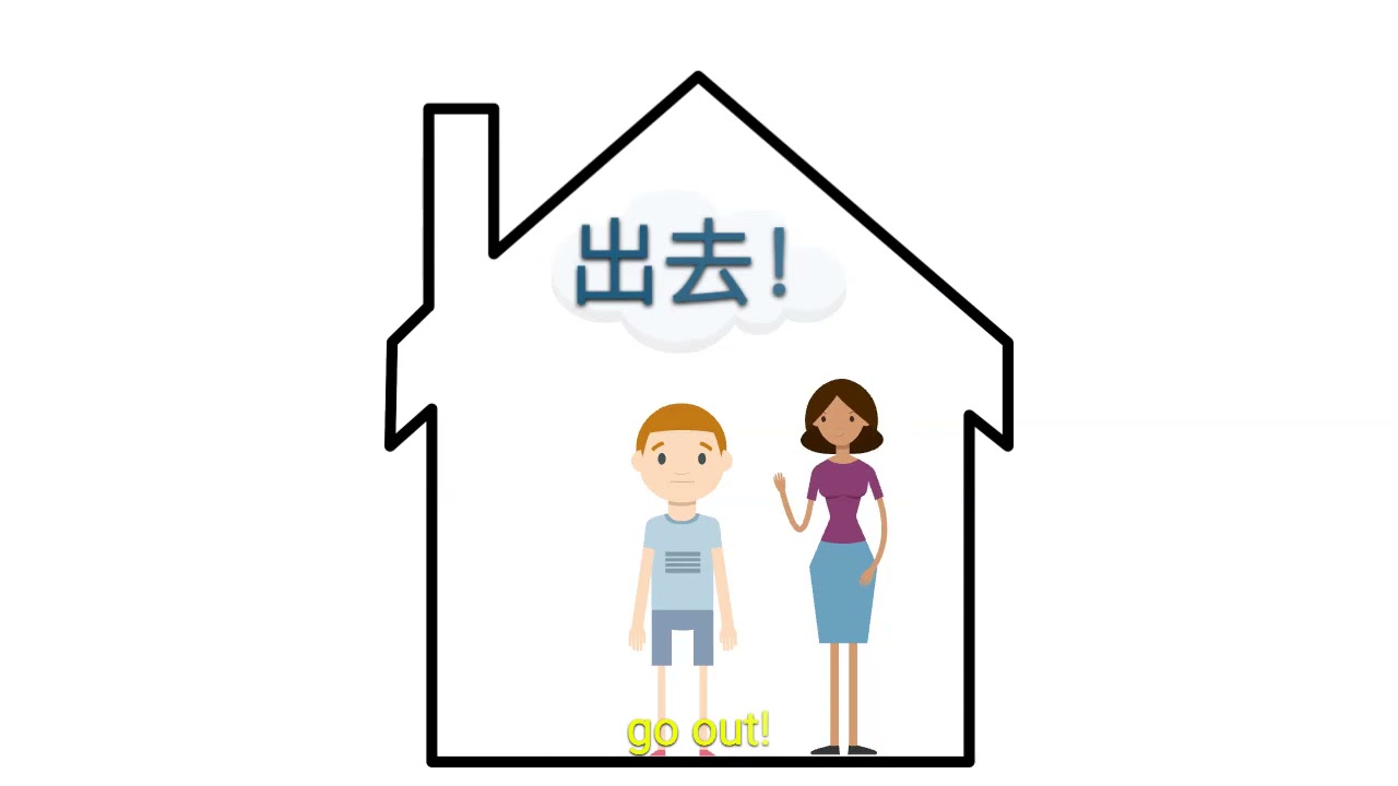 #HSK3 #LearnChinese #Complements of direction(1) #~come/~go #趋向补语 (一 ...