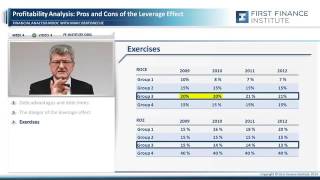 Week 4 Video 4 Leverage Effect Limits