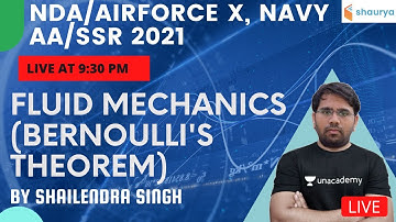 Fluid Mechanics (Bernoulli