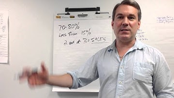 Referral Selling - WHY You Need to Learn How!