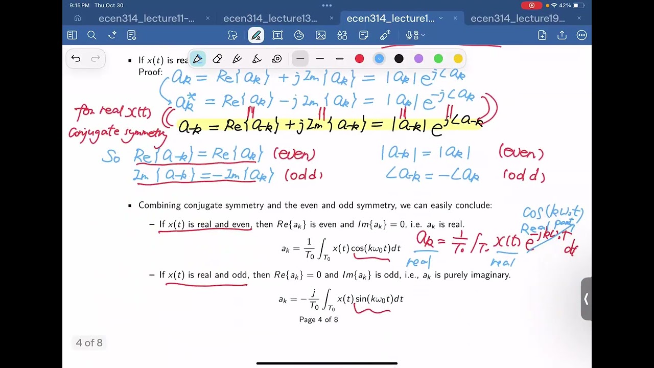 7.4 Example on applying CTFS properties to find a signal