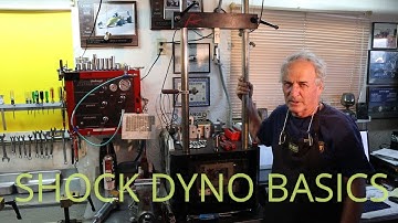 Ohlins Suspension -Shock Dyno Basics