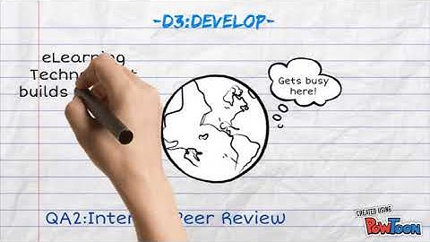 "5D" Development Process