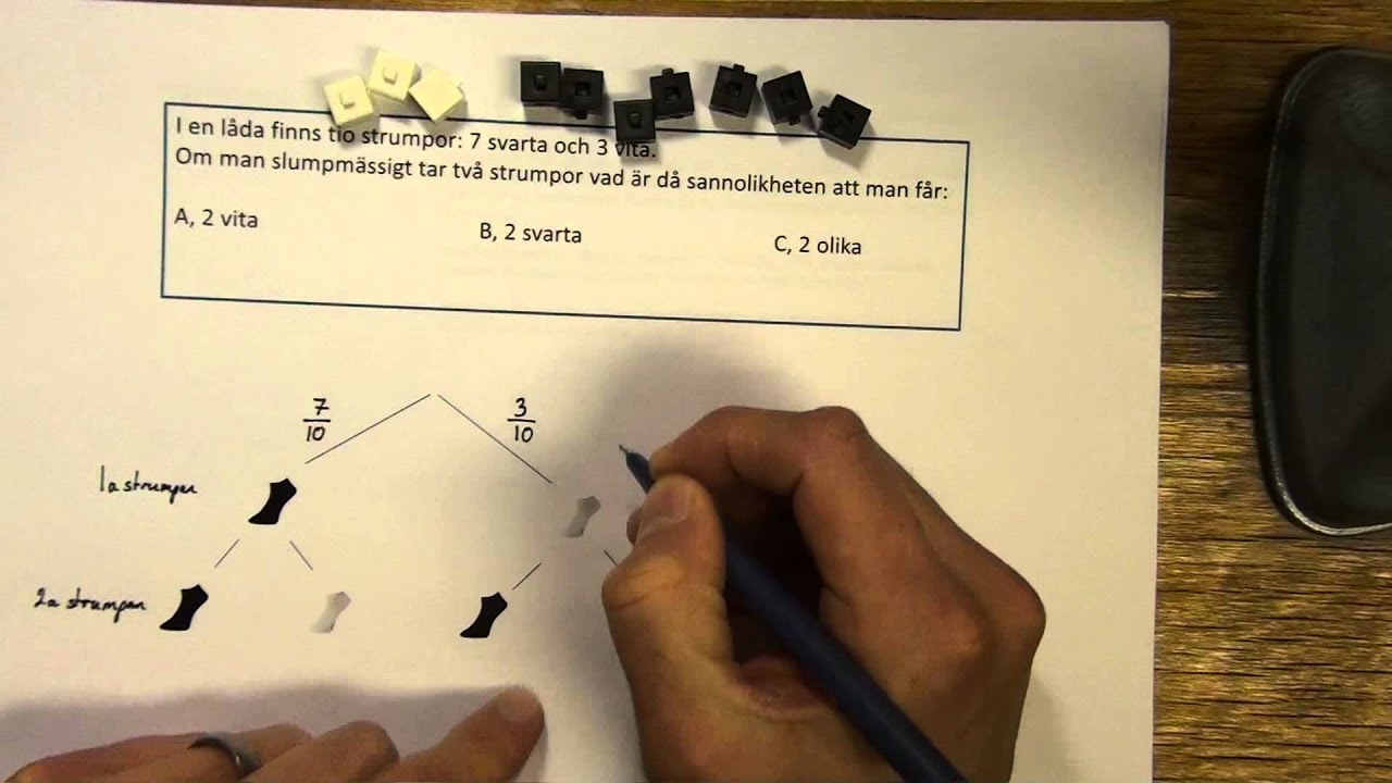 sannolikhetslära   flera händelser