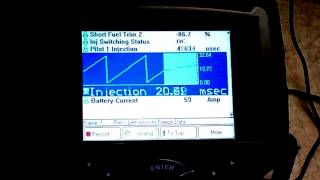 The Best Used Scan Tool Part 2: A Demonstration Of Some Of Its Features.