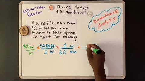 Word Problem - Ratios & Dimensional Analysis - Math Video of Math Minutes Pro
