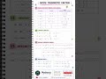 Inverse Trigonometric Functions Formula Sheet 🔥 | Complete Revision for Boards, JEE & CUET