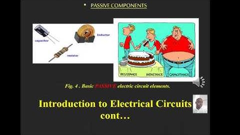 Introduction to Electrical Components