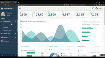 ASP.NET MVC - Sistema de Ventas 1. Creación y Configuración del proyecto.