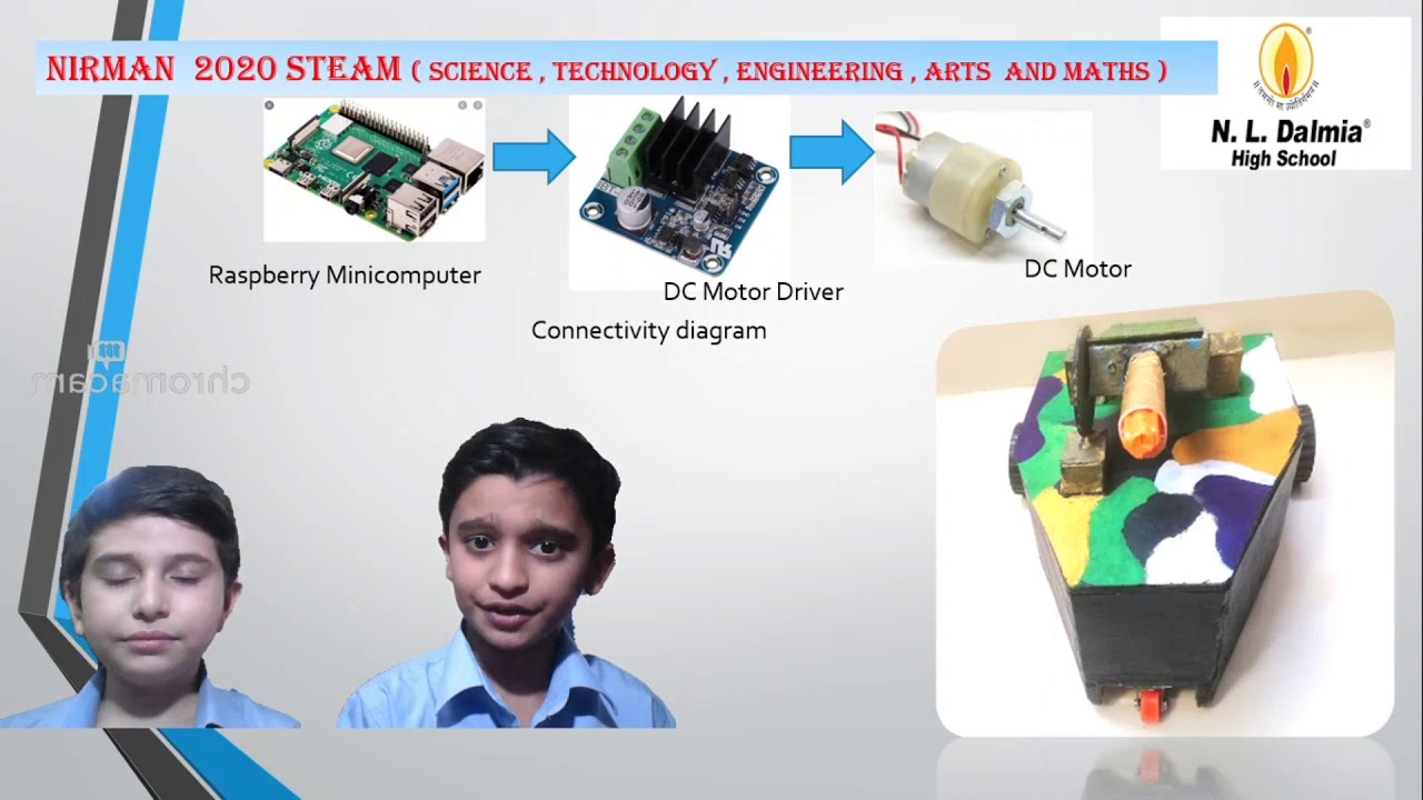 Nirman project of N. L. DALMIA 2020 (STEAM) ROBOTIC TANK