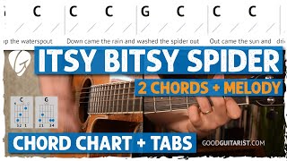 Itsy Bitsy Spider - Easy Guitar Sheet Music and Tab with Chords and Lyrics