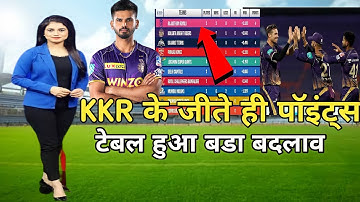 IPL 2022 TODAY match no 14 Points table | KKR vs MI After match points table | KKR vs MI highlight