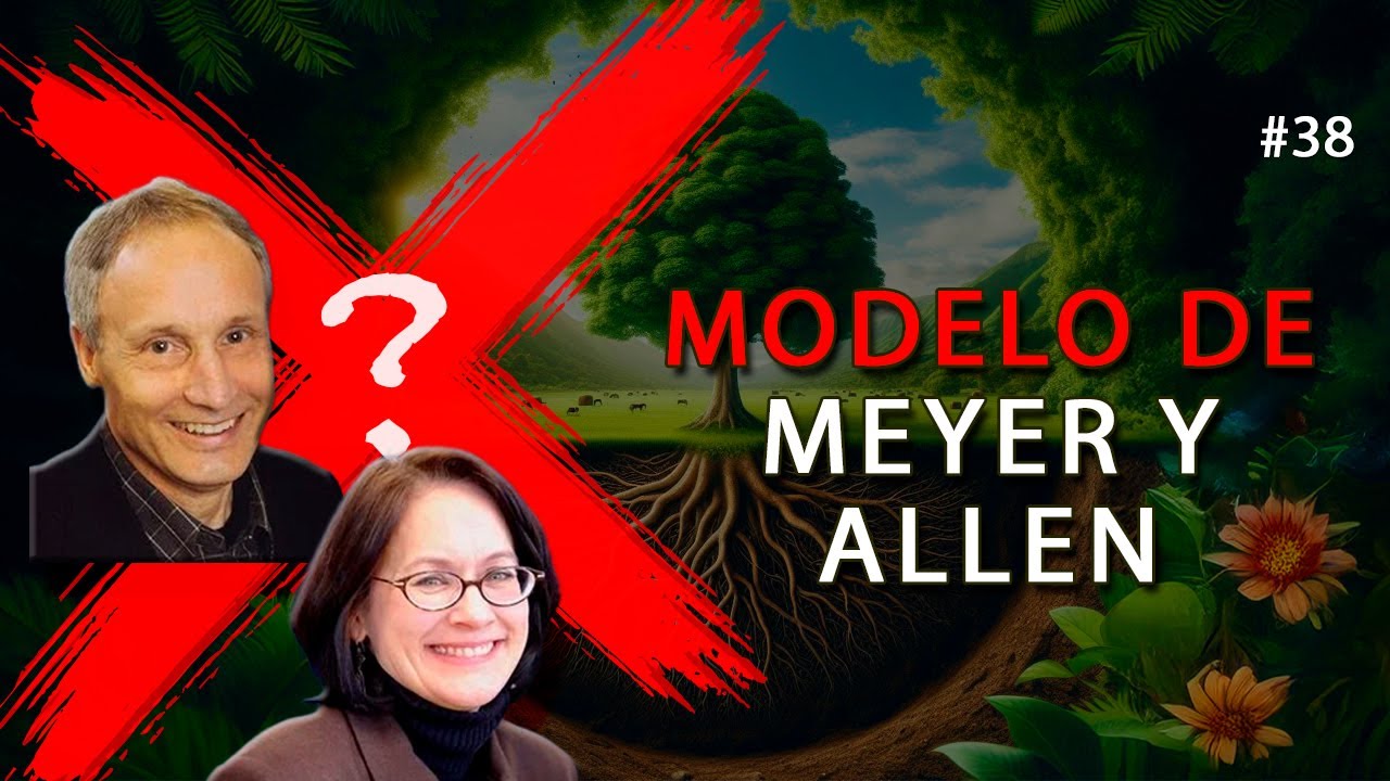 COMPROMISO Y RENDIMIENTO: Discutimos el modelo de Meyer y Allen.