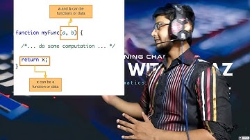 6.Functios in javascript Built-In,User Defined- Connecting HTML and Javascript