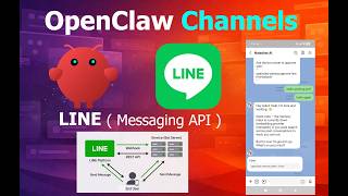 ใช้ OpenClaw Channel ร่วมกับ LINE ( Messaging API ) screenshot 1