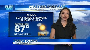 Monday Weather | Calm weather returns as disturbance moves west