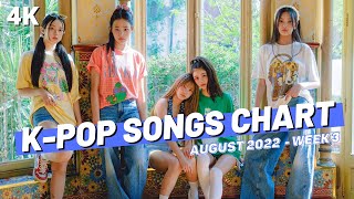 TOP 100) K-POP SONGS CHART | AUGUST 2022 (WEEK 3) - YouTube