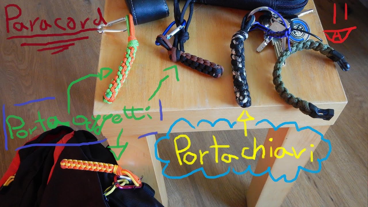 Biglietto Per Concerti Braccialetti Cordini Carta Didentità Per Il Controllo Gm928172980 254588978