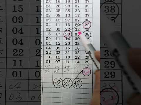 12月9日大船539（2）版路走勢，參考，分享