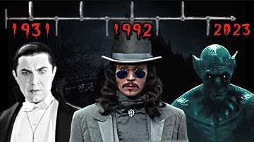 The Evolution of Dracula (1931-2023)