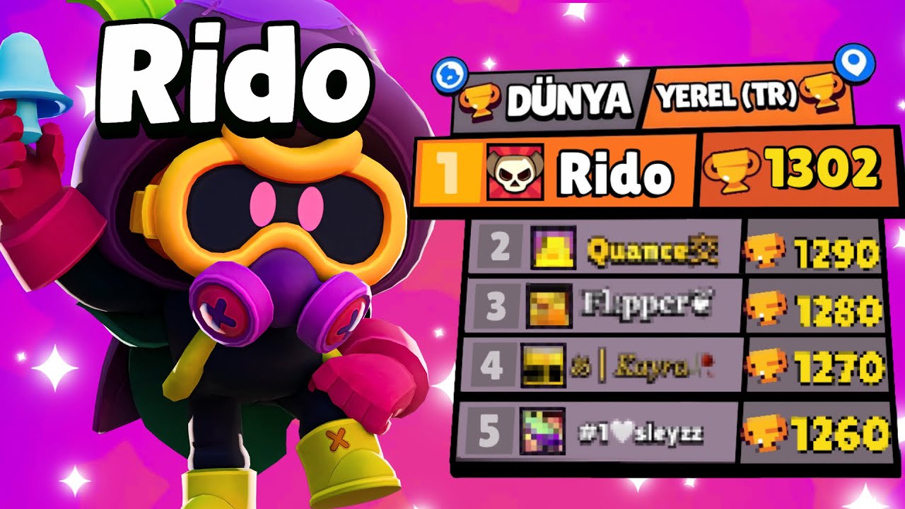 TÜRKİYE SIRLAMASINA CORDELİUS KASIYORUM!!