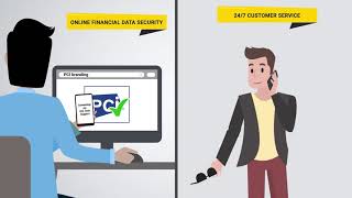 Secure Your Business, Protect Your Customers - iCG Pay Innovative Payment Solutions