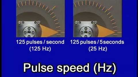 Simple Speed Control with Stepper Motors