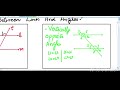 Relation Between Parallel  Lines And Angles.