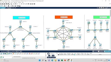 Types of Topologies - Part6 (Hybrid Topology Live Demonstration using Cisco Packet Tracer)