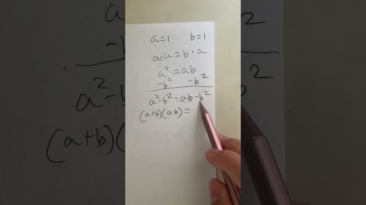 The Danger of Dividing by Zero in Algebraic Proofs