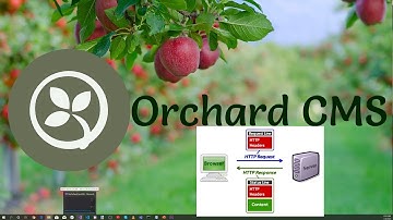 Eliminating tracking in HTTP Response Headers
