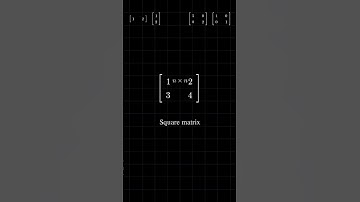 Understand Matrices Fast: From Rows to AI 📉 #education #maths #3danimation #matrix  #datascience