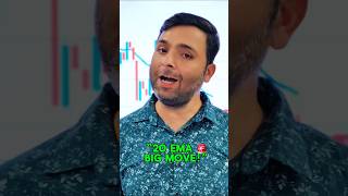 20 EMA Breakout Strategy 🔥 BTC Live Trading Setup |  Running Profit Demo#trading#stockmarketindia
