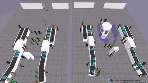 CAST Security Simulation - Airport Terminal Body Scanner Analysis