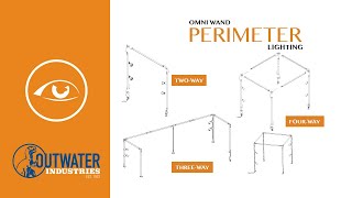 Omni Wand System: Perimeter Lighting