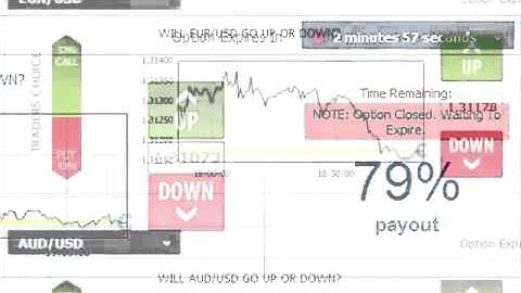 Buy Quantum Binary Signals Subscription Buy Quantum Binary Signals Subscription - Before You Order