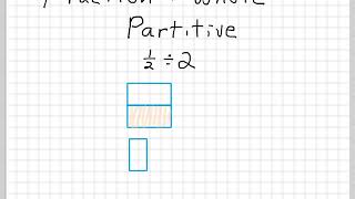 Fraction Divided by a Whole (Partitive)