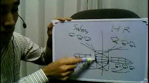 ウェブ講習会「CCNAのVLAN, タグVLAN, トランク, .1Q, ISL」
