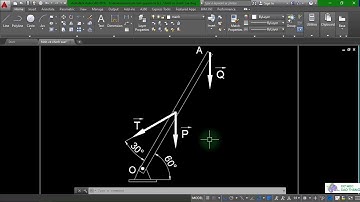 Cơ lý thuyết: Dạng bài toán tính momen