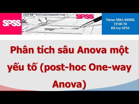 Video: Mục đích của bài kiểm tra post hoc ở Anova là gì?