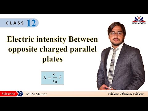 Electric Intensity Between opposite charged parallel plates Class 12 ...
