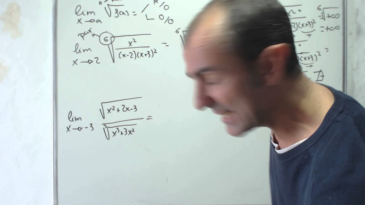 15  Límite de una función en un punto, funciones irracionales O y K partido por 0