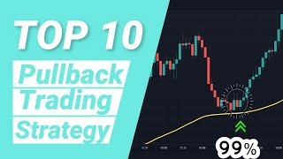 Top 10 Pullback Trading strategies You Must Know