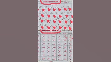 الممدودة بالياء #عبدالباسط #محمودخليل #القارئ #daaralecoran #lecoranalkarim #surah