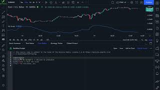 Pine Script Basics Course   The Art of Trading 5