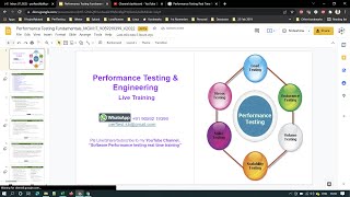 Celebrity PerformanceTesting-June27-LoadRunner Demo1-Contact9059219399 for Training&100%Placement in 2-3Months Profile